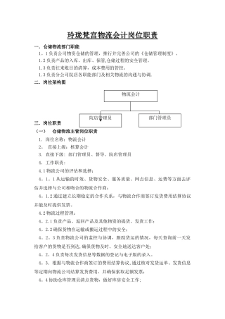 物流会计岗位职责