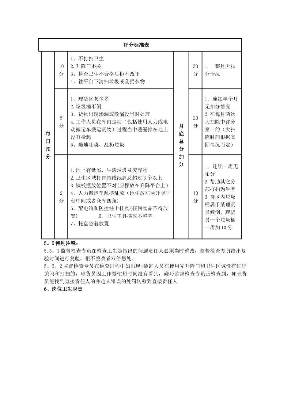 物流企业集散库房卫生管理方案_第2页