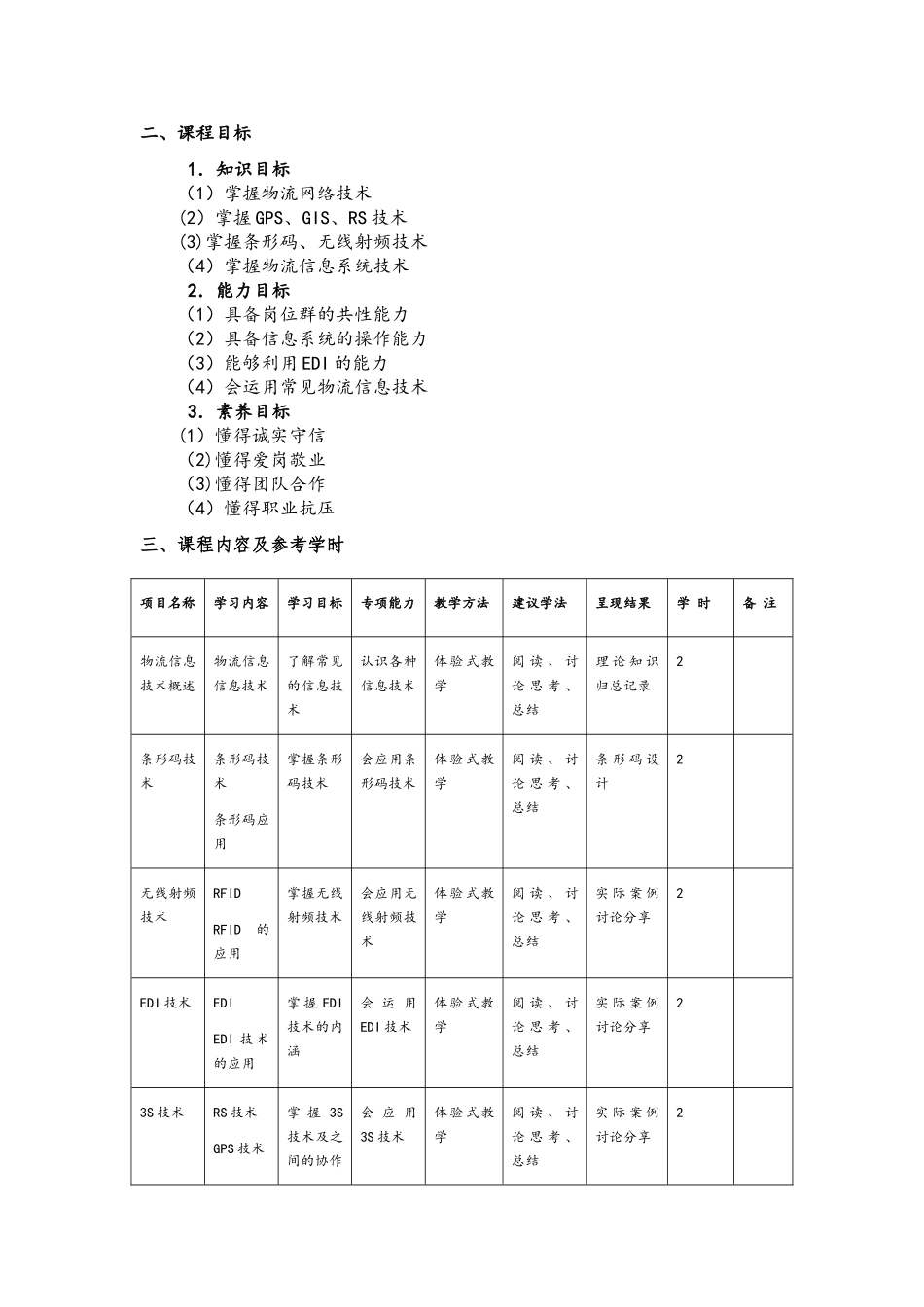 物流信息管理课程标准_第2页