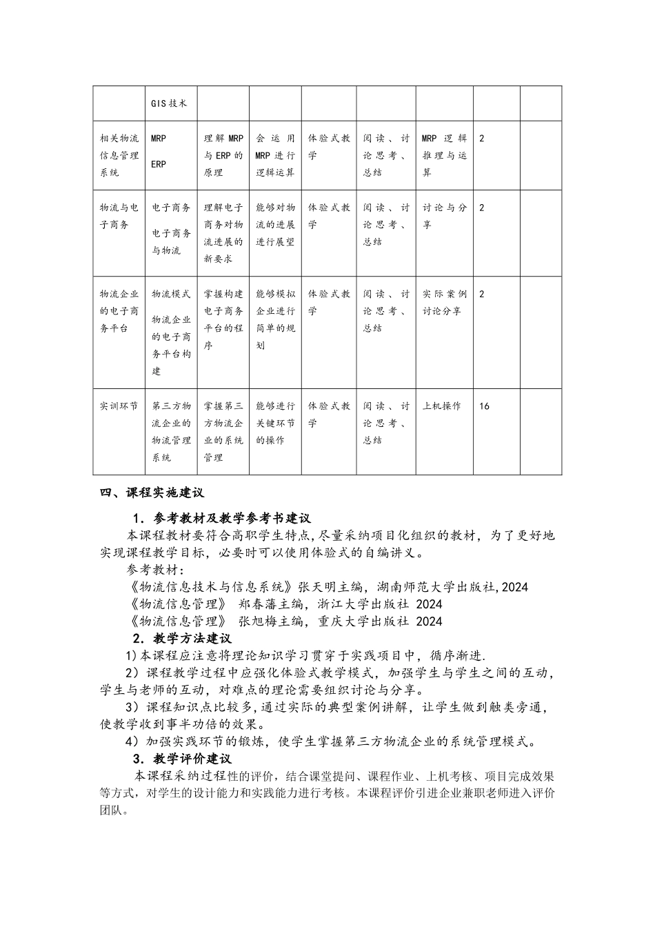 物流信息管理课程标准_第3页