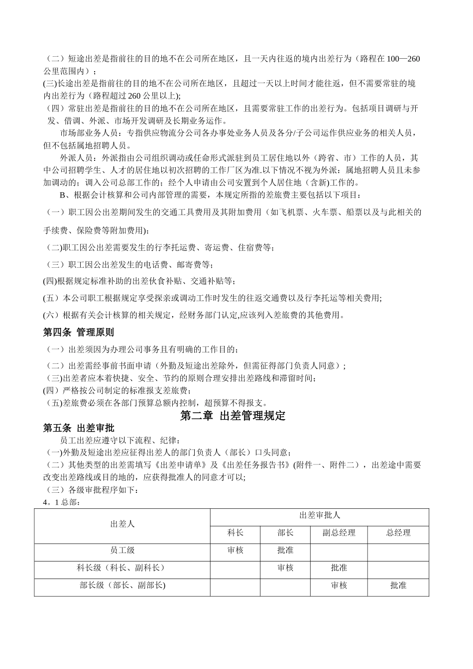 物流公司出差管理办法_第2页