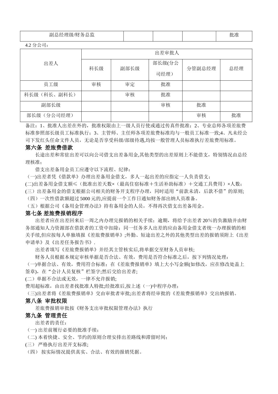 物流公司出差管理办法_第3页