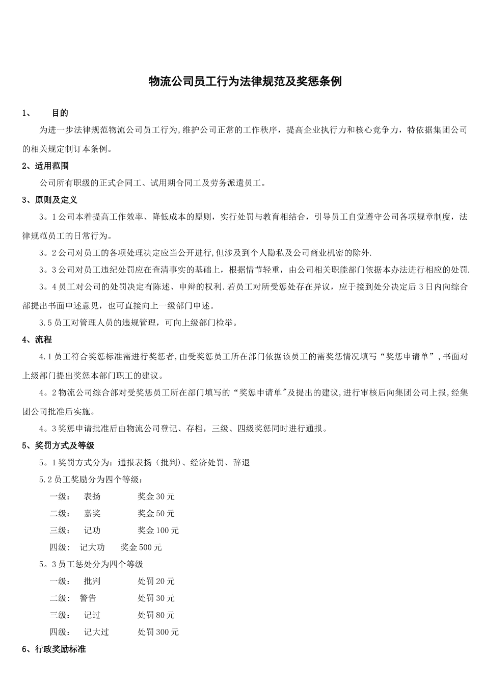 物流公司员工行为规范及奖惩条例_第1页