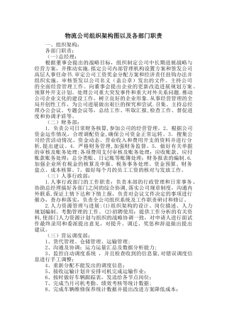 物流公司组织架构图以及各部门职责