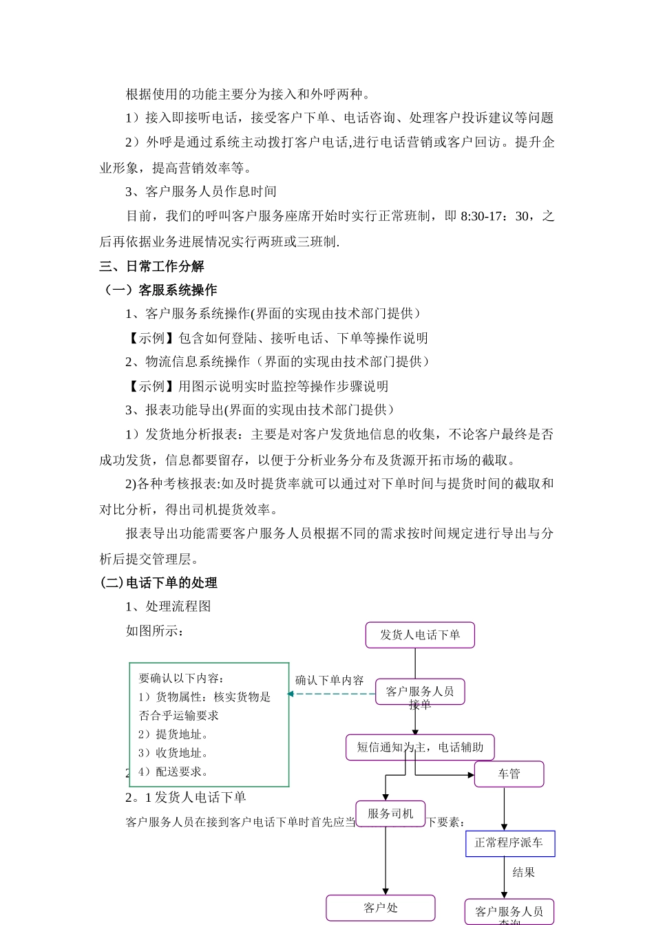 物流公司客服工作流程及规范_第2页