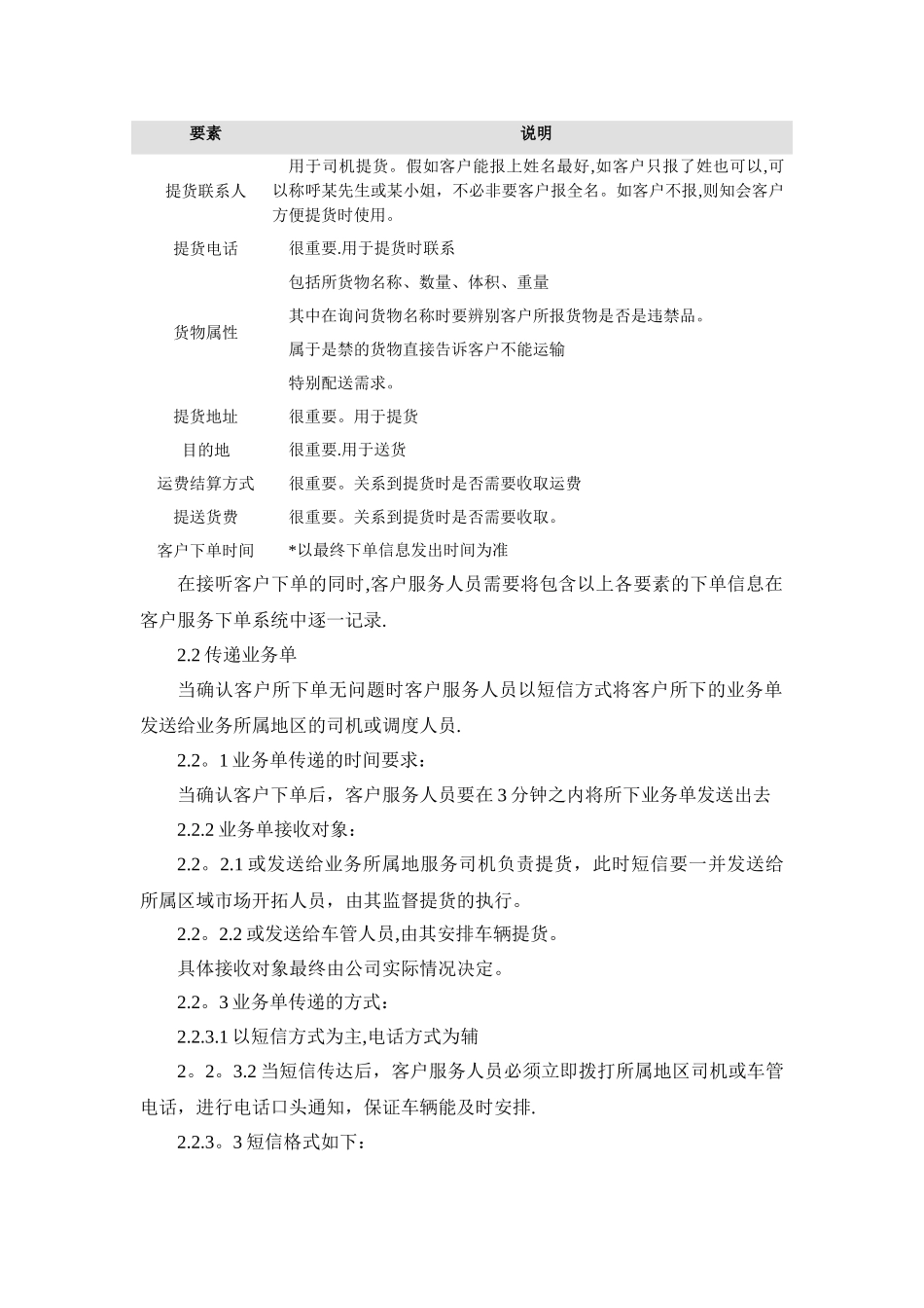 物流公司客服工作流程及规范_第3页