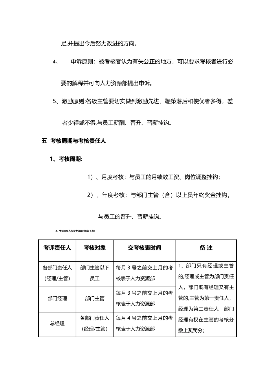 物流公司绩效考核制度_第3页