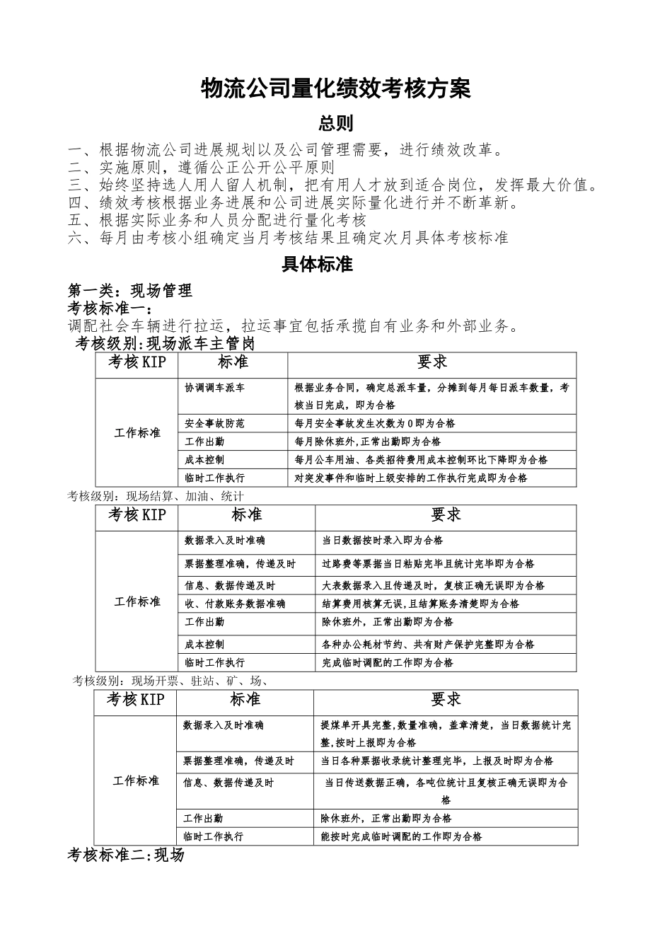 物流公司绩效考核方案_第1页
