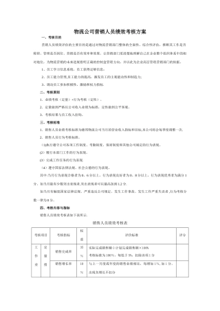 物流公司营销人员绩效考核方案
