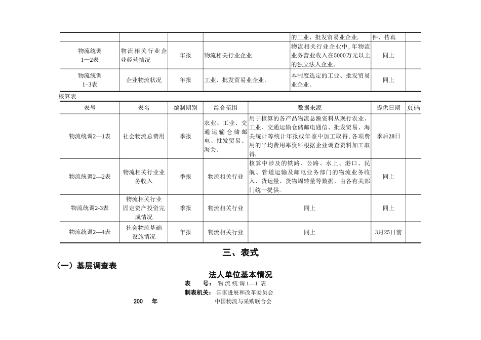 物流公司财务报表_第3页
