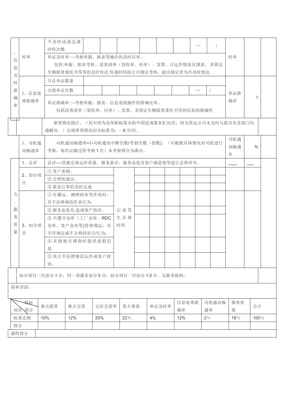 物流公司考核表_第2页