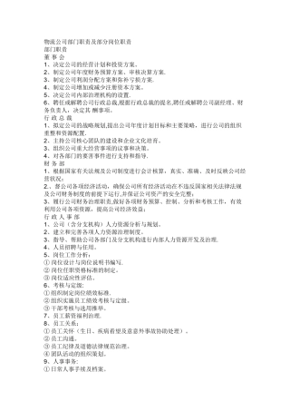 物流公司部门职责及部分岗位职责-