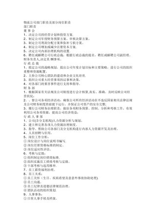 物流公司部门职责及部分岗位职责