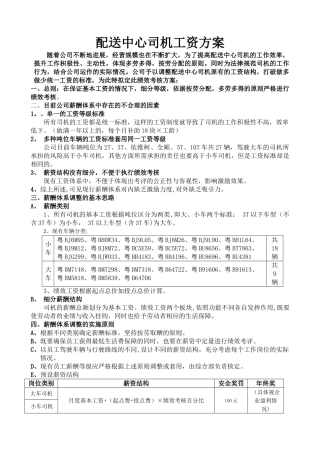 物流公司配送中心司机绩效工资方案