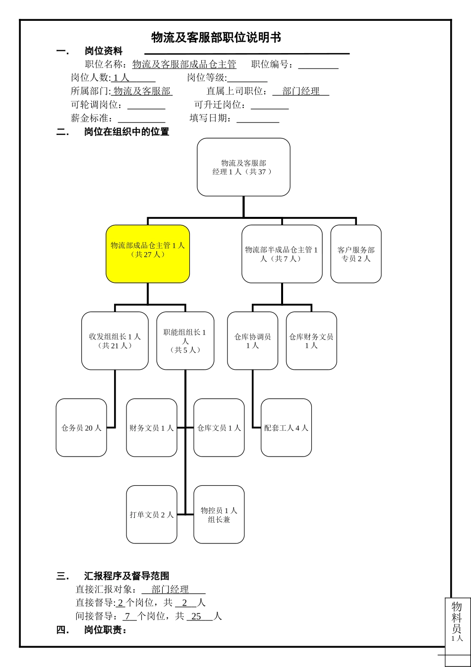 物流及客服部职位说明书(成品仓主管)_第1页