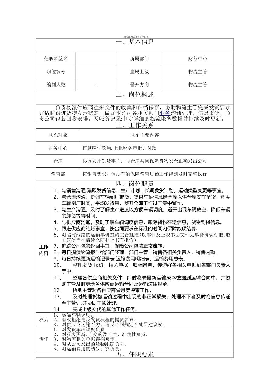 物流助理岗位职责_第1页