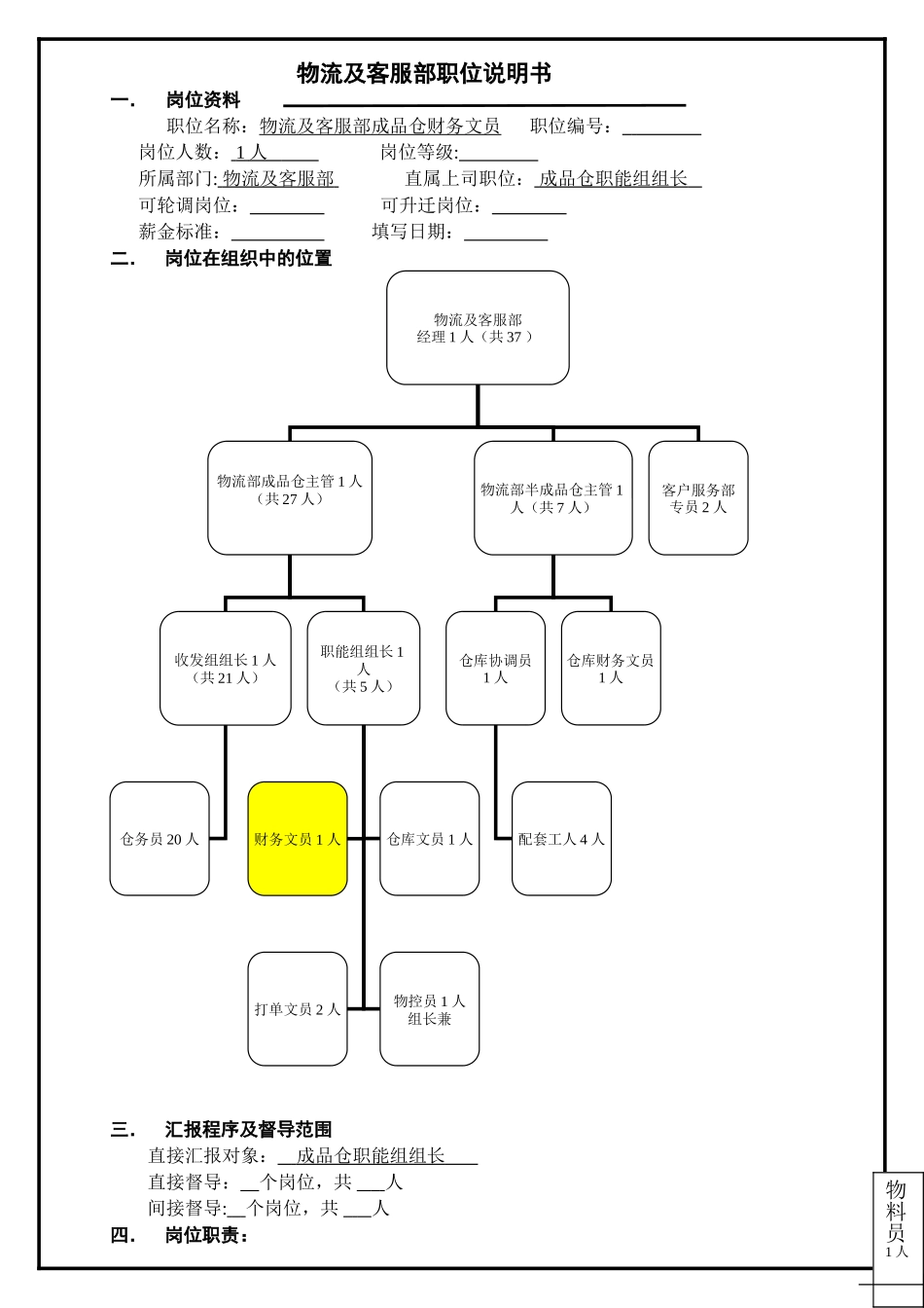 物流及客服部职位说明书(成品仓财务文员)_第1页