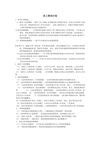 物流员工培训计划