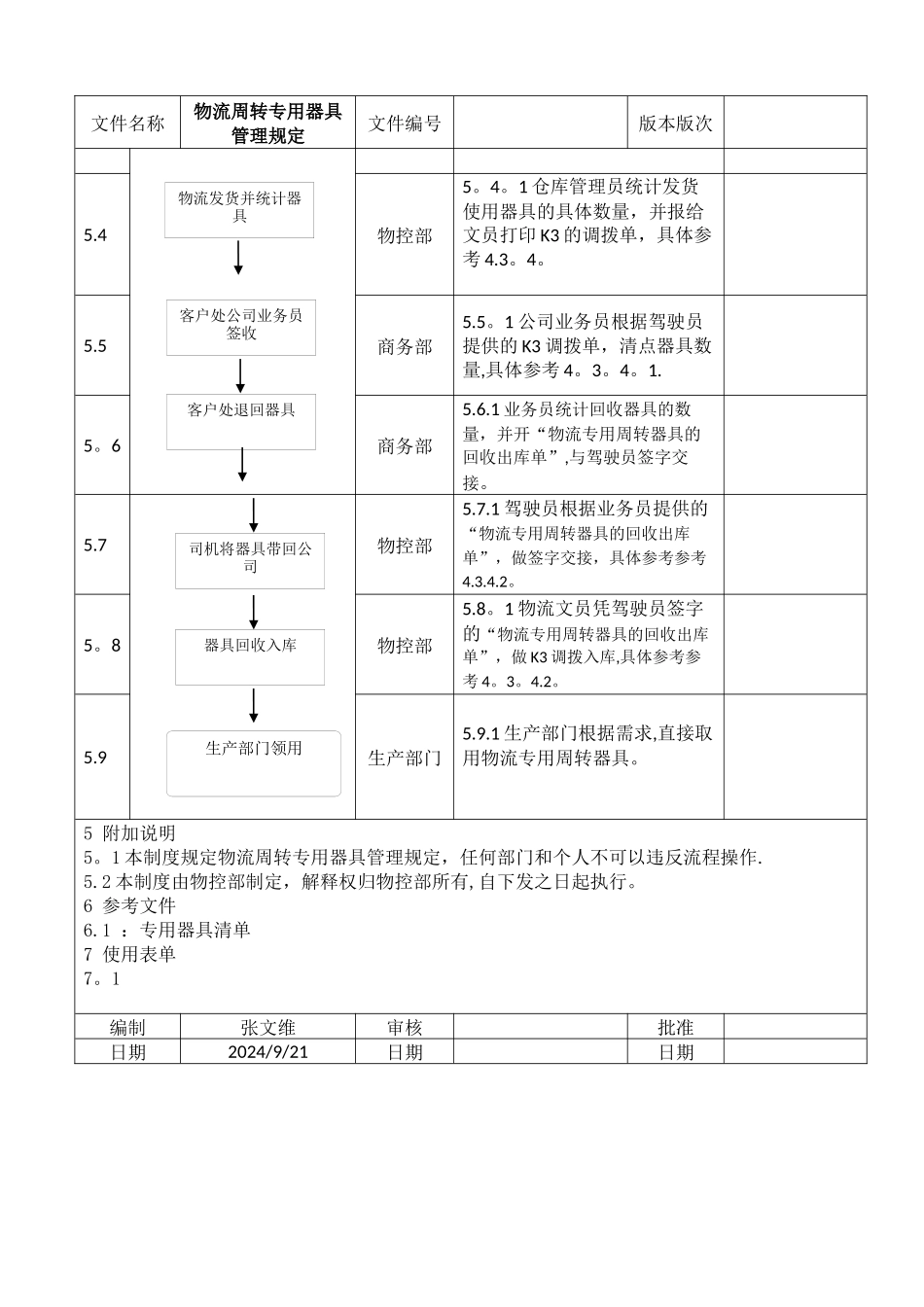 物流周转专用器具管理规定_第3页