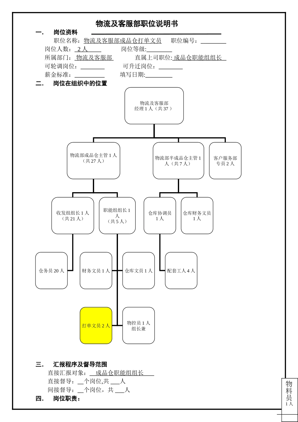 物流及客服部职位说明书(成品仓打单文员)_第1页