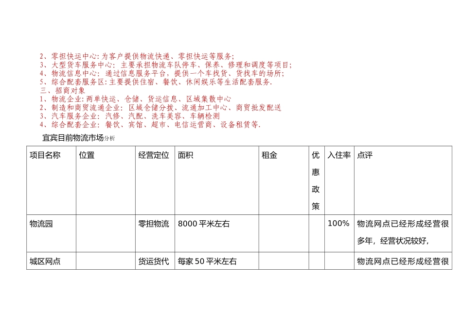 物流园招商方案-_第2页