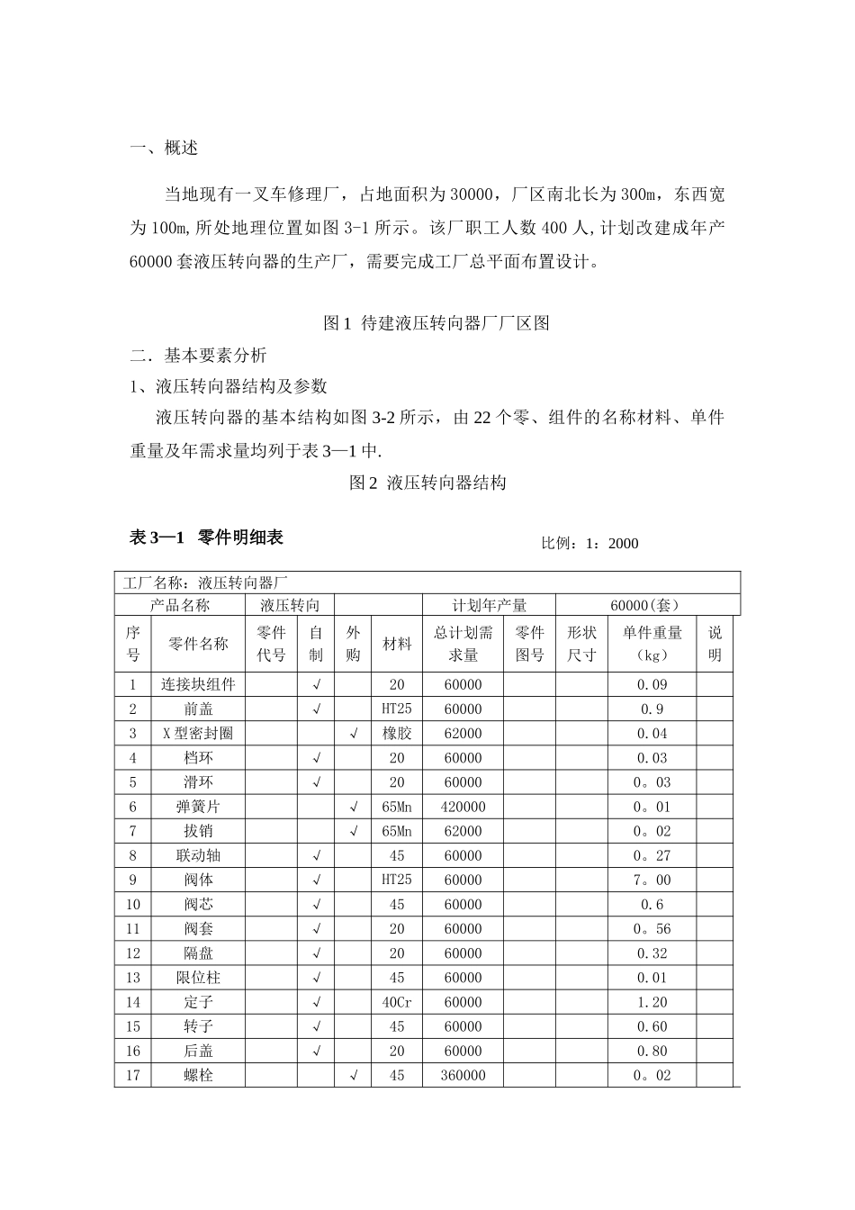 物流工程课程设计报告_第2页
