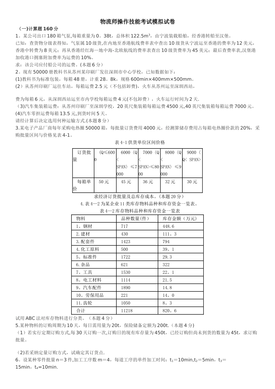 物流师操作技能考试模拟试卷_第1页