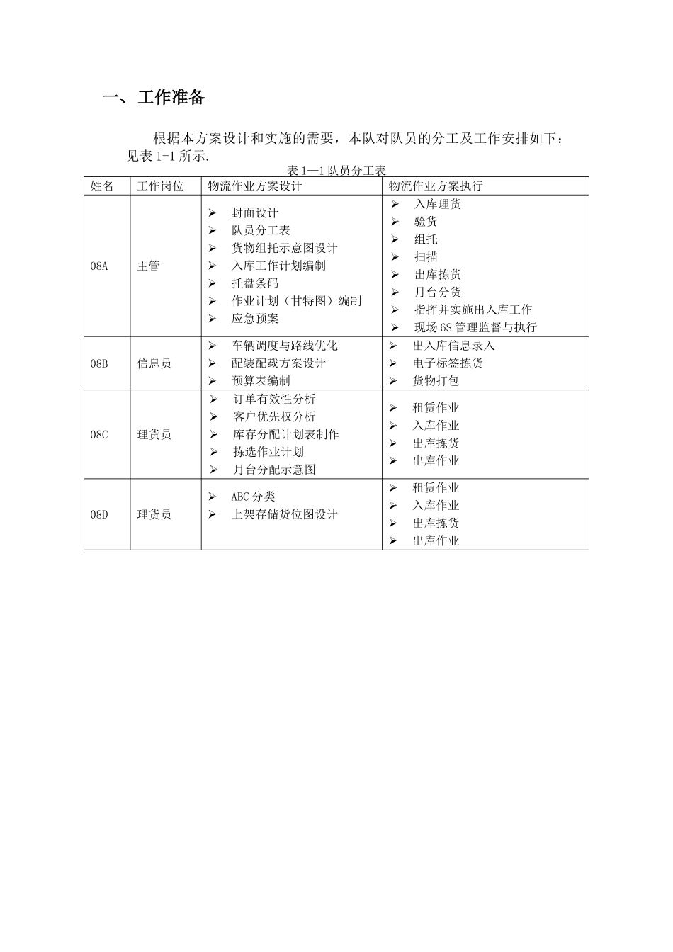 物流方案模板_第3页