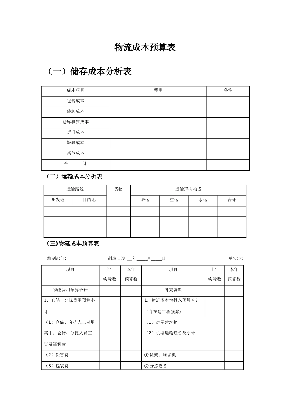 物流成本预算表_第1页