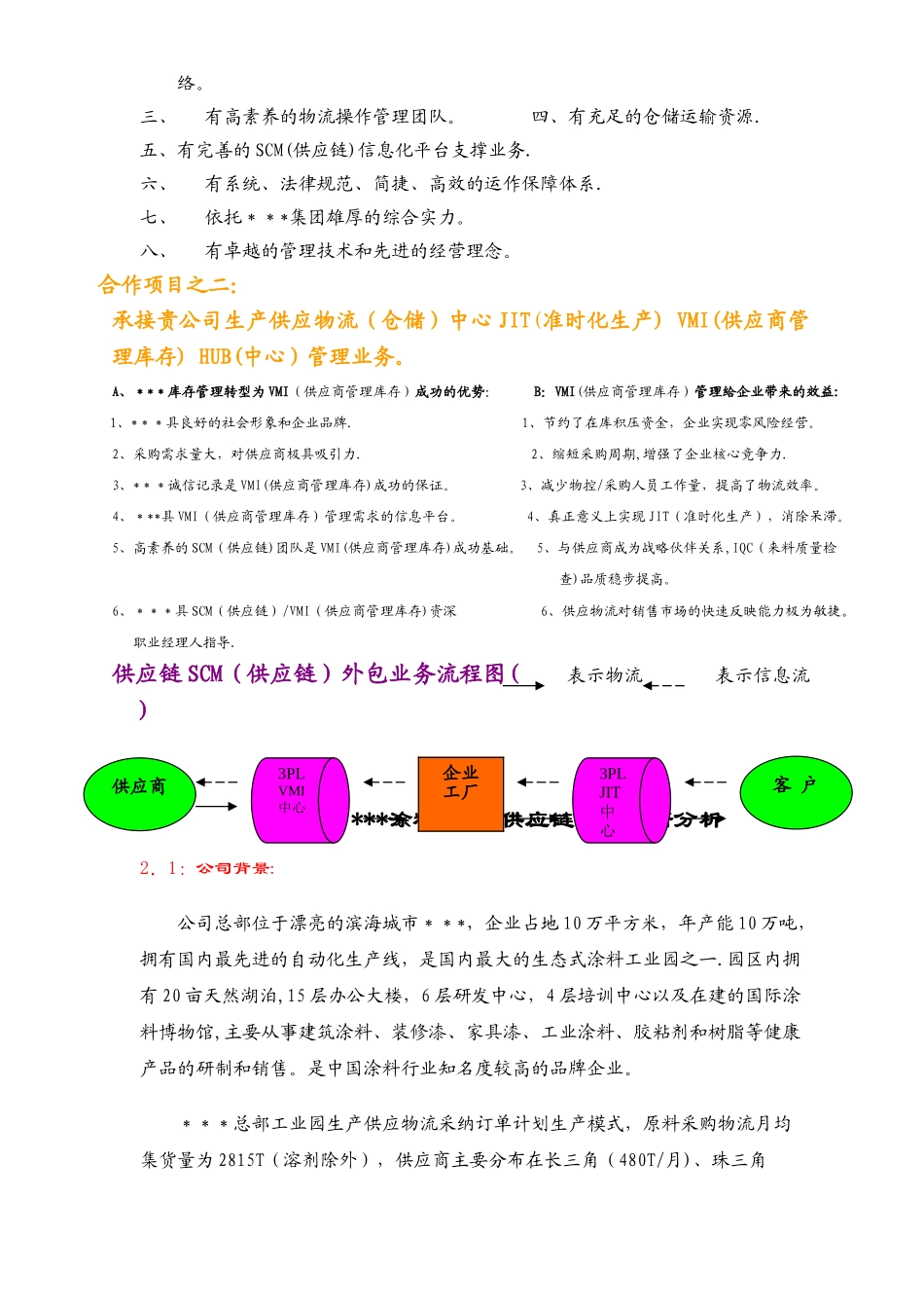 物流投标方案书_第3页
