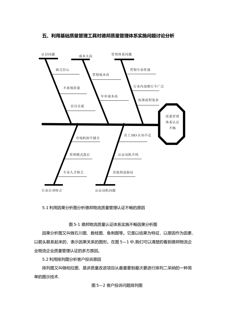 物流服务质量管理_第3页