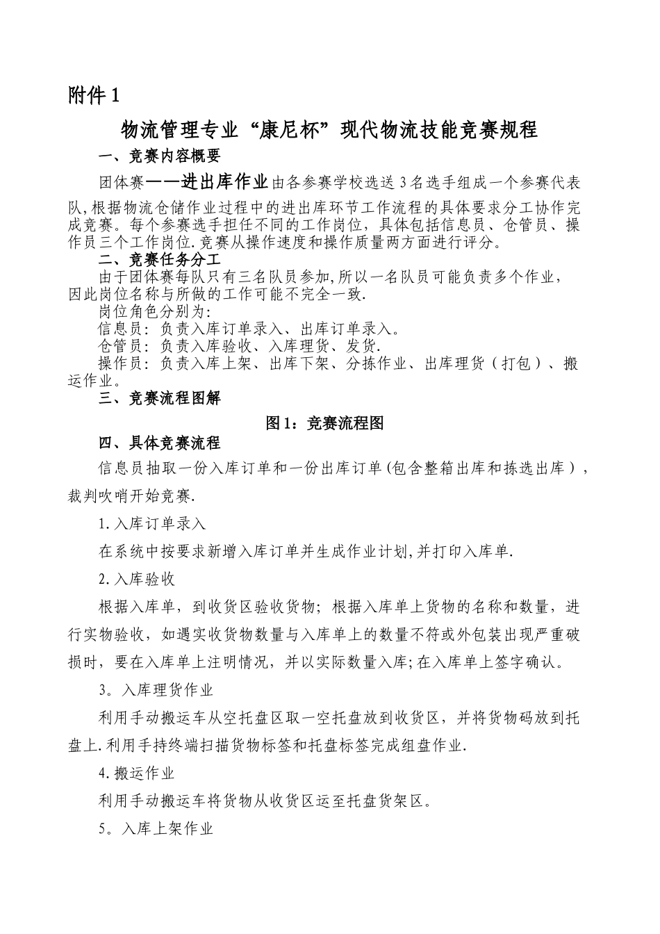物流管理专业“康尼杯---北京职成教网_第1页