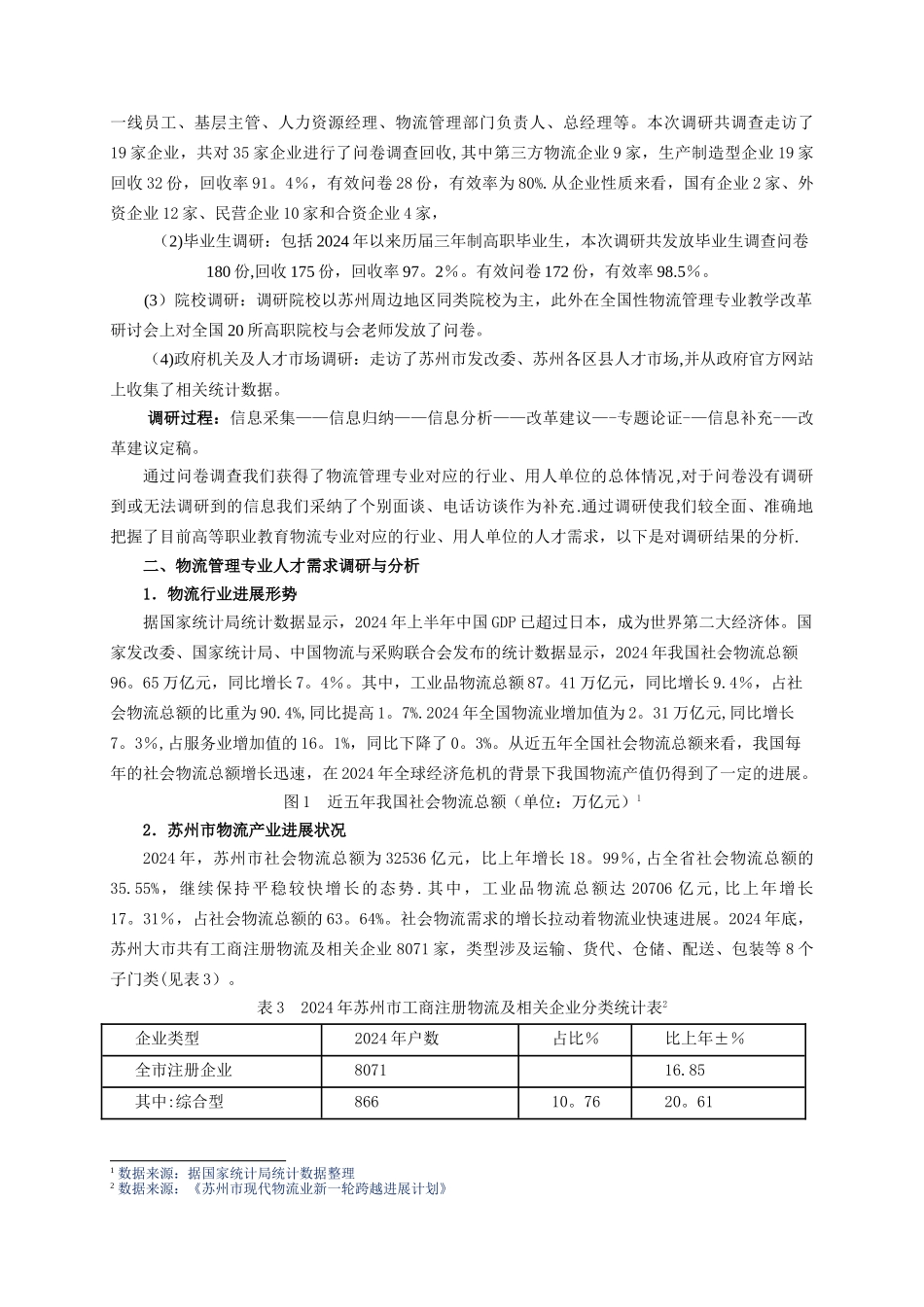 物流管理专业人才需求调研报告_第3页