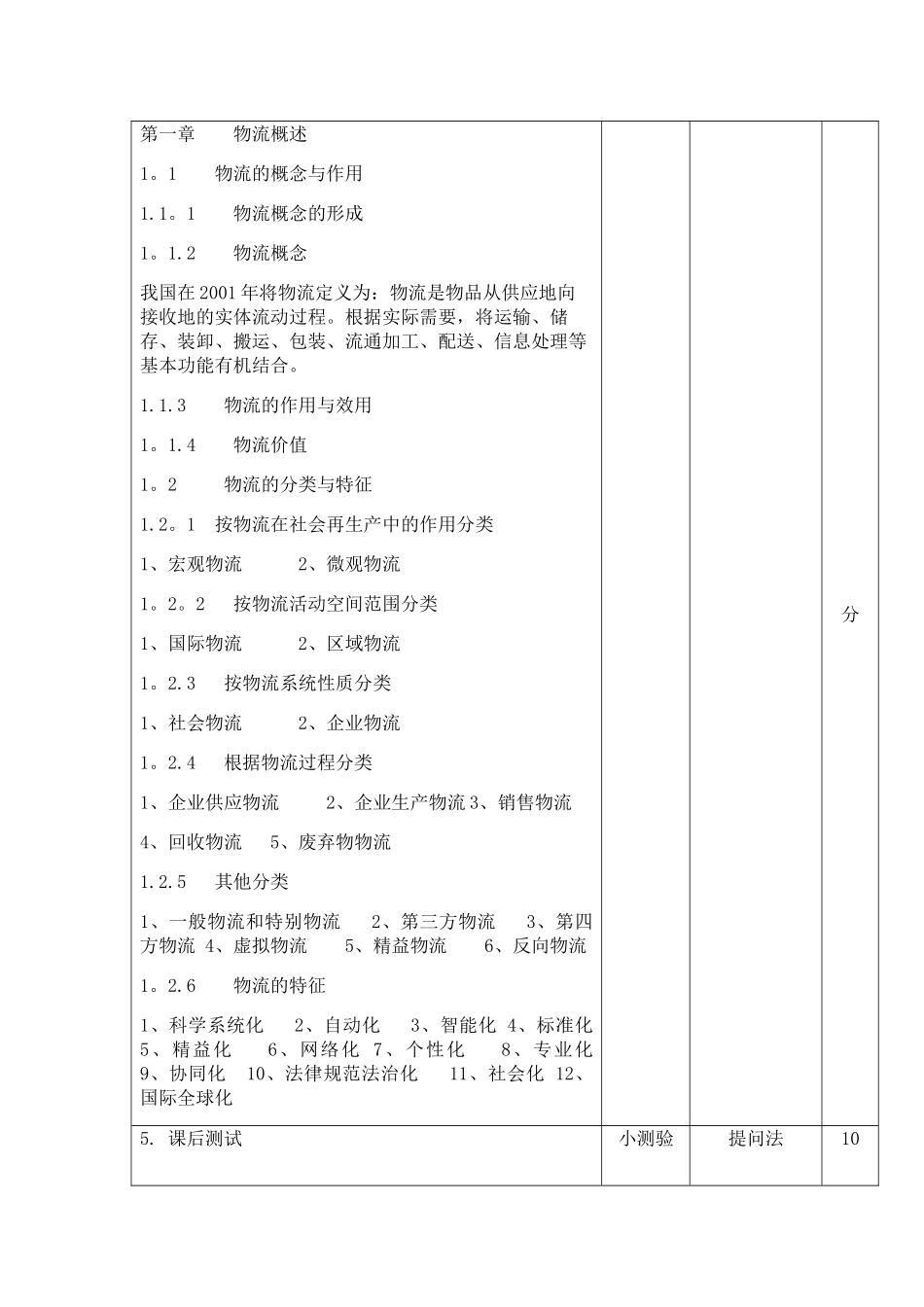 物流管理教案_第2页