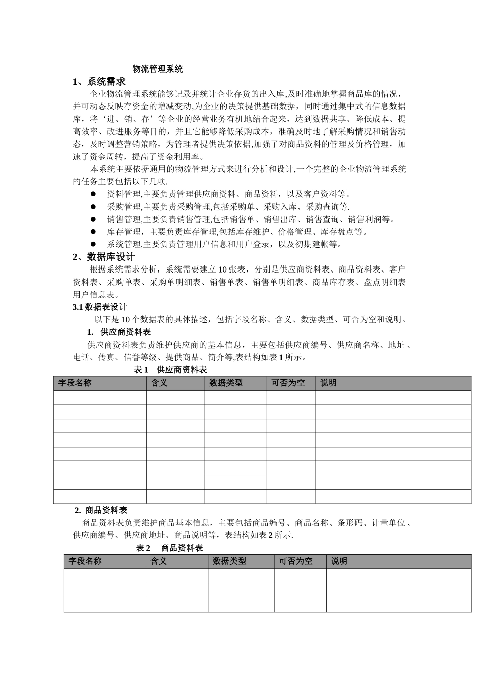 物流管理常用表格_第1页