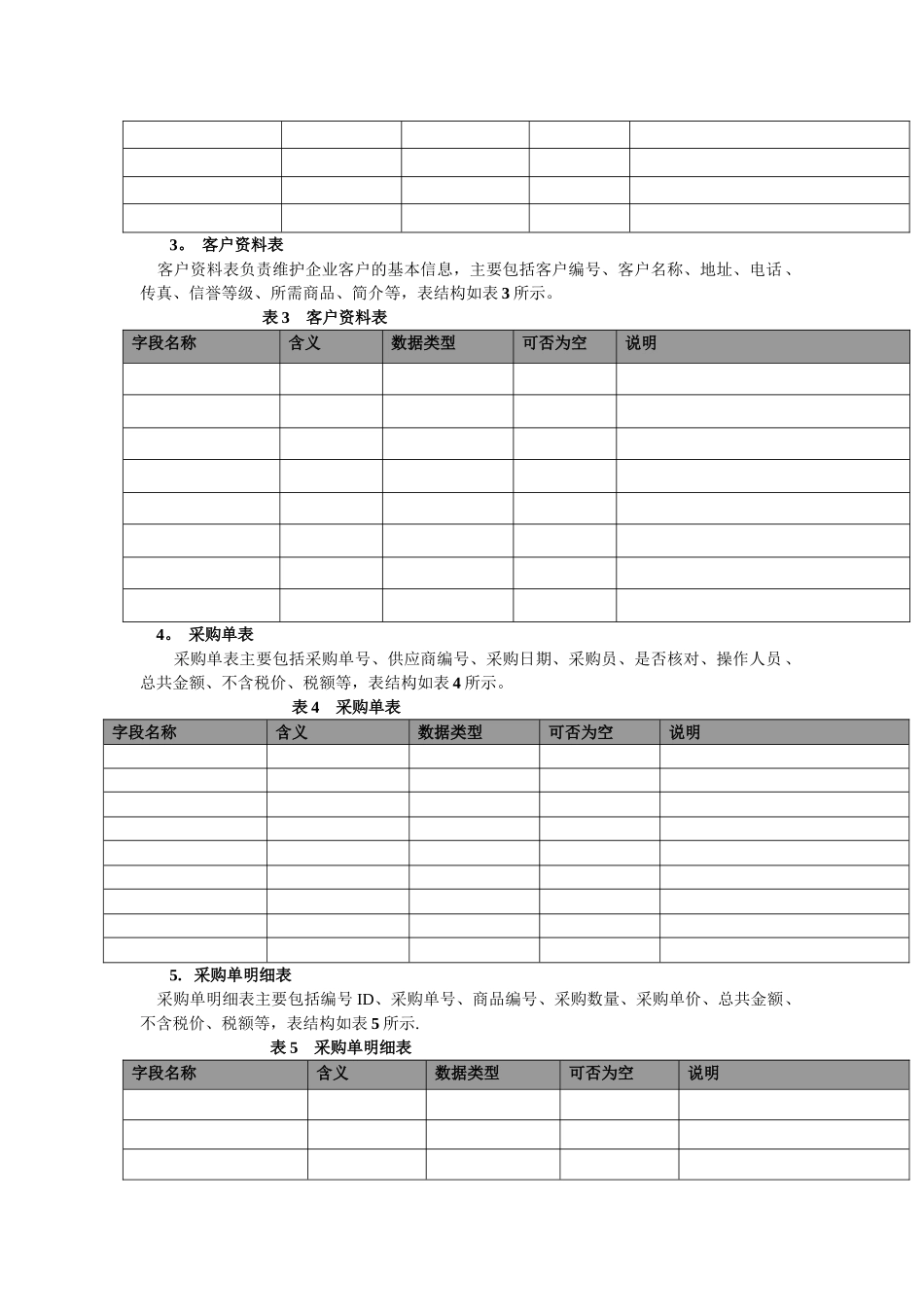 物流管理常用表格_第2页