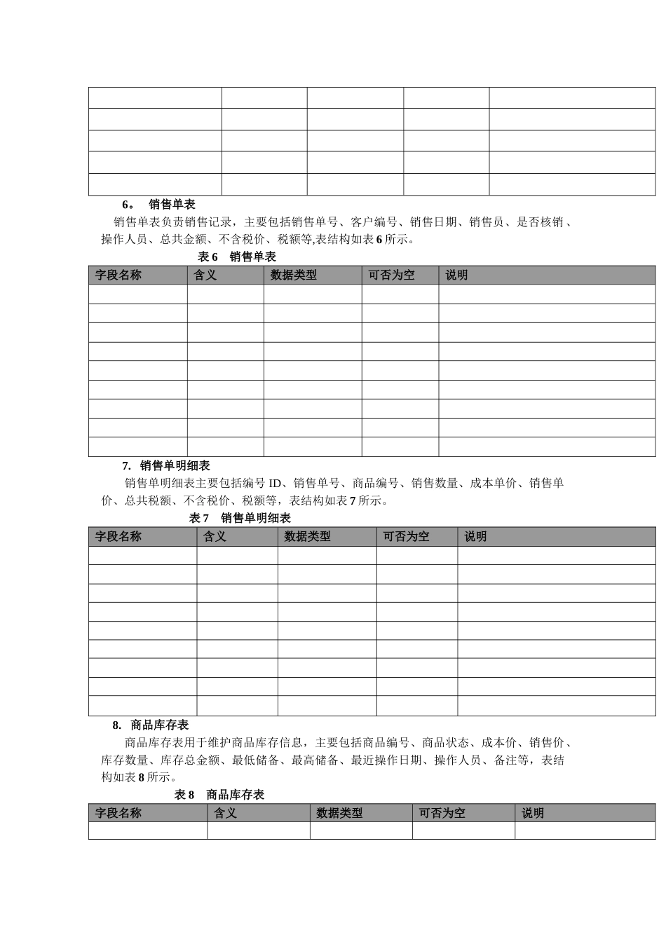 物流管理常用表格_第3页