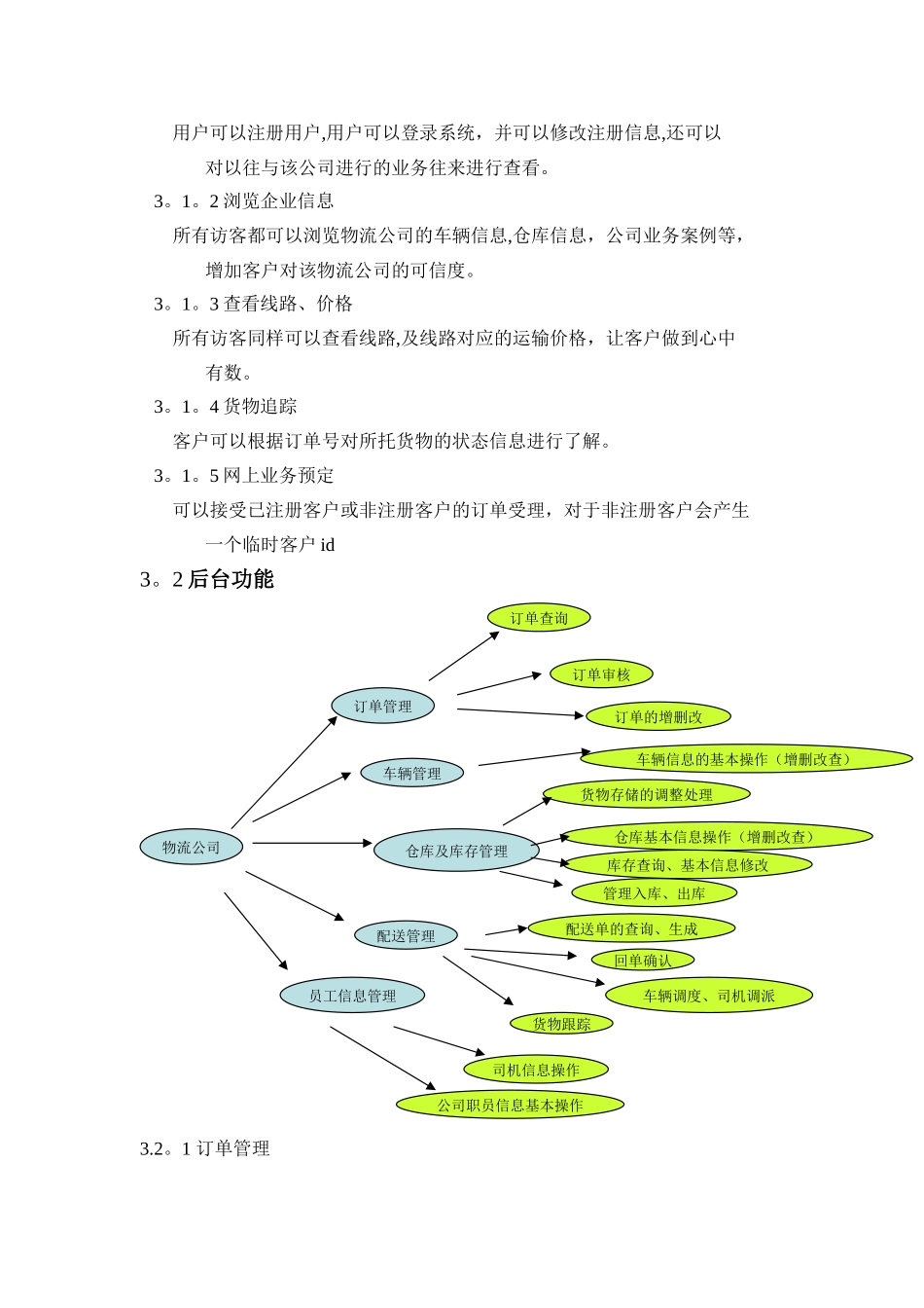 物流管理系统需求分析_第3页