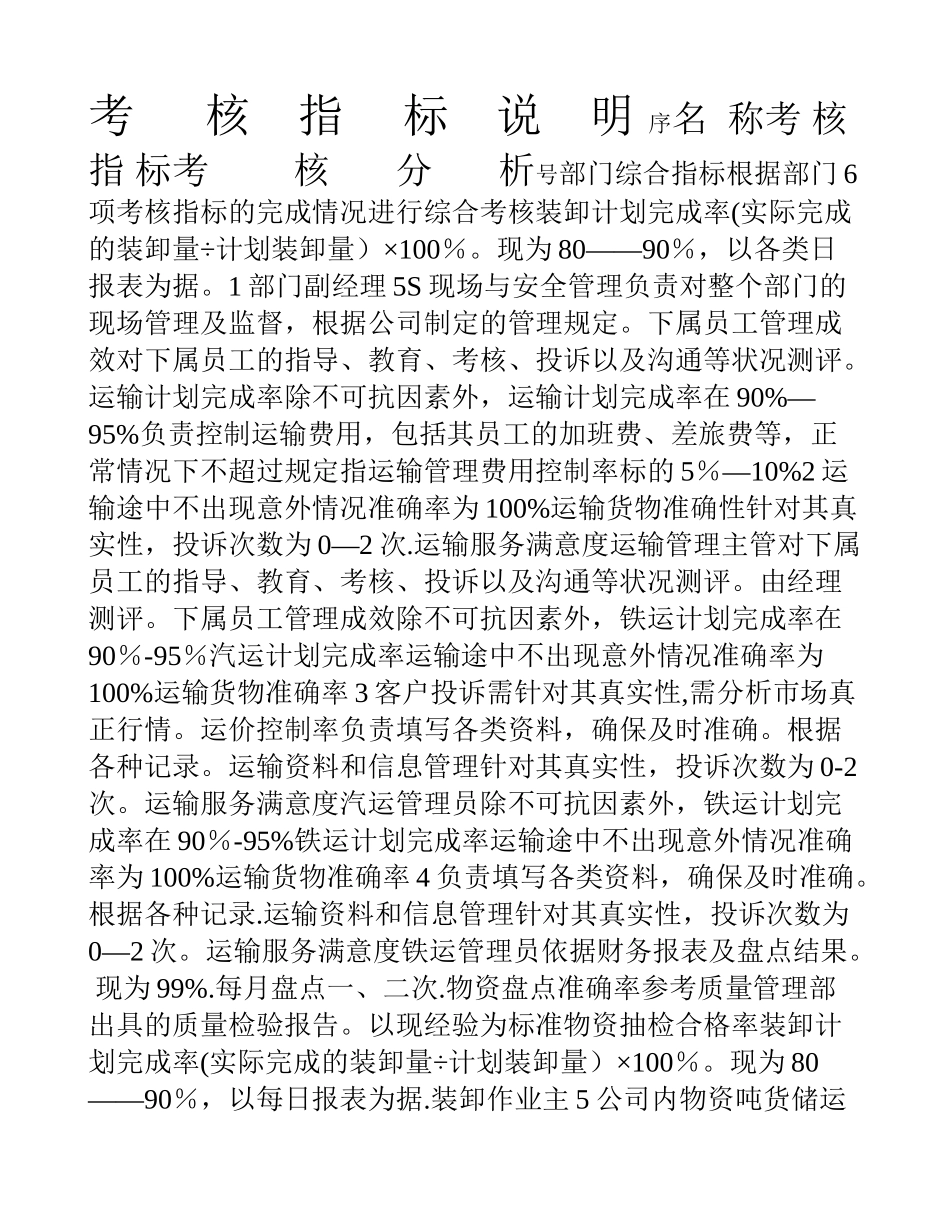 物流管理部绩效考核相关解释_第1页