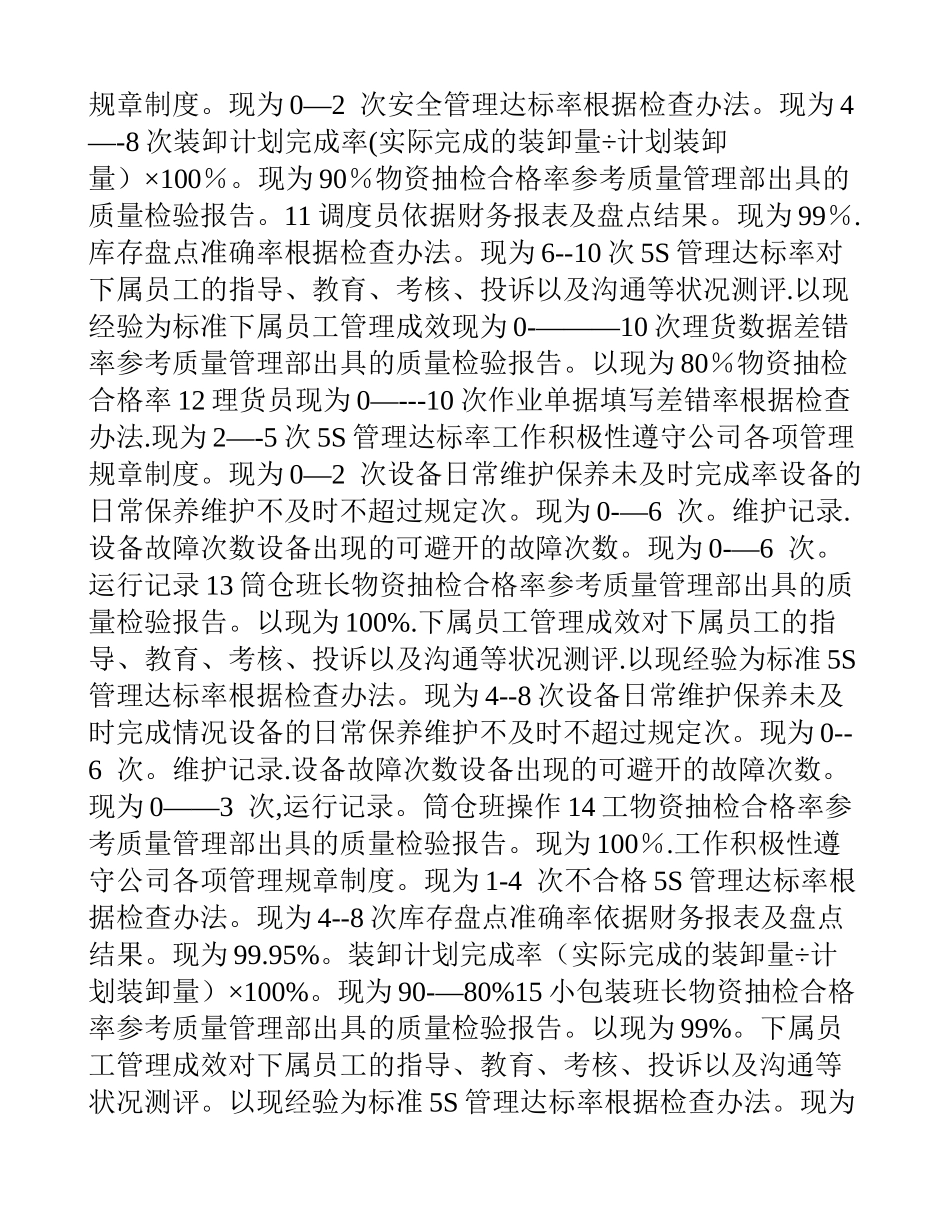 物流管理部绩效考核相关解释_第3页