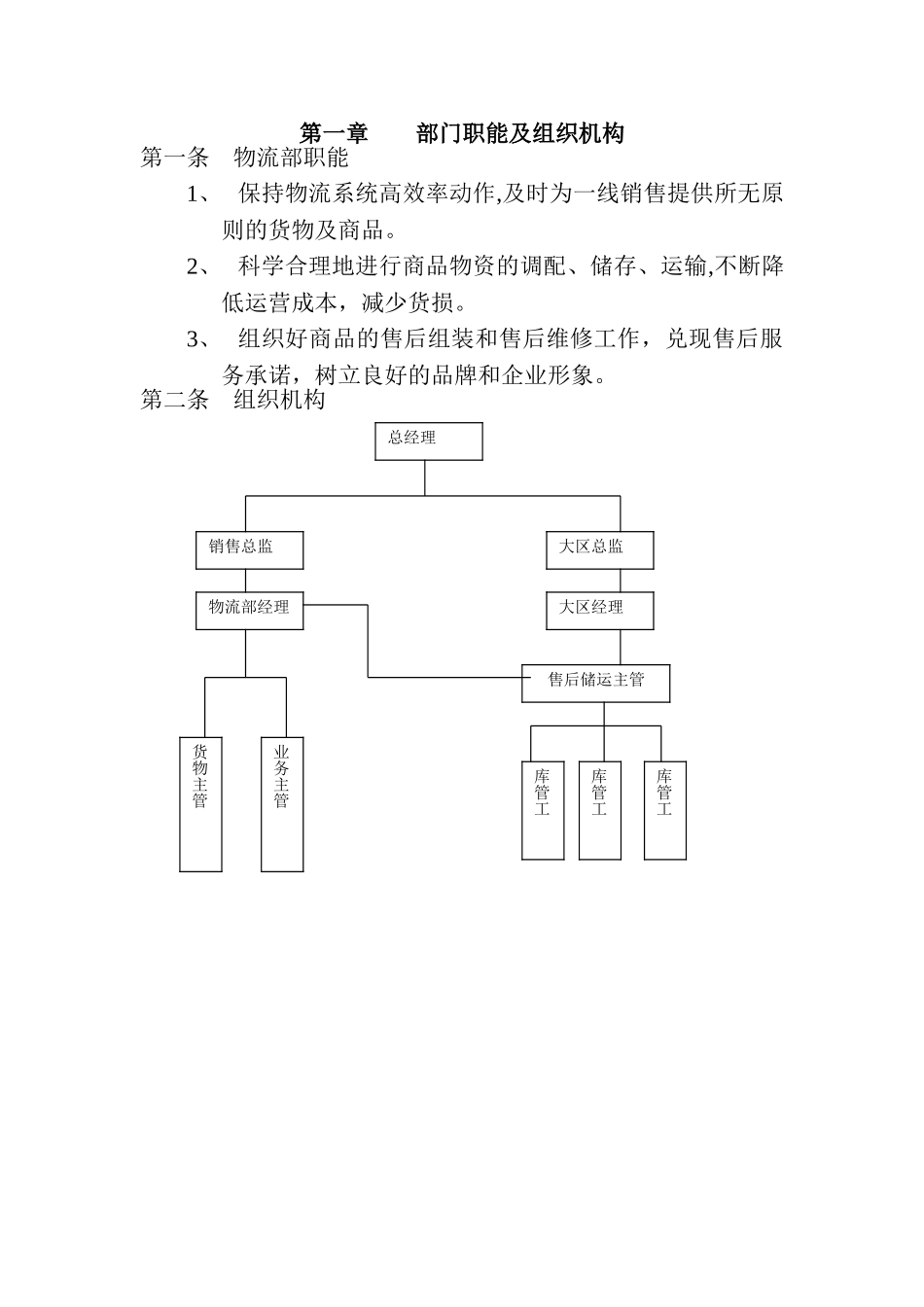 物流管理部工作手册_第2页