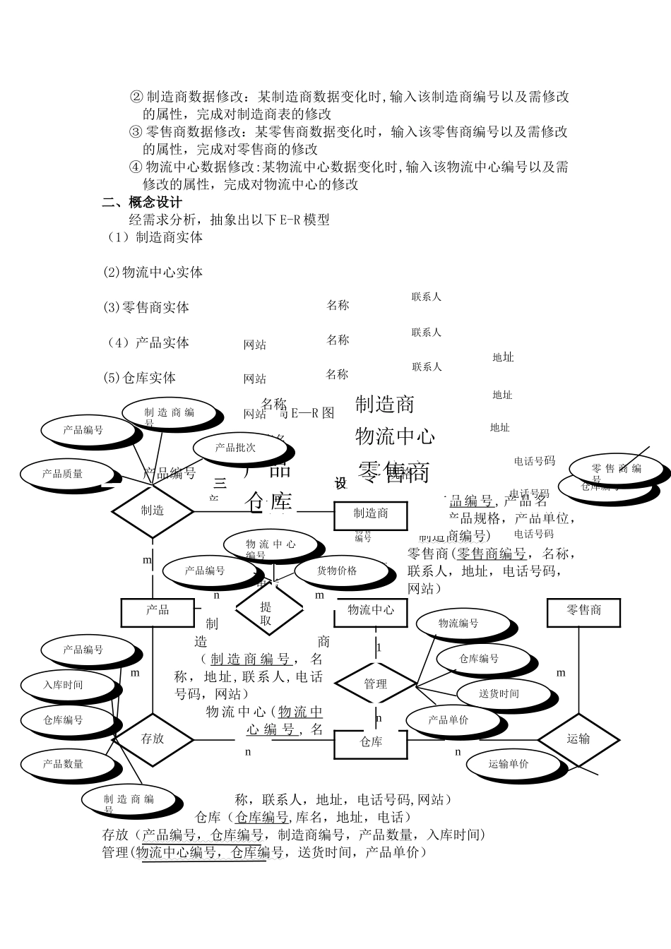 物流管理系统的SQL数据库设计_第2页