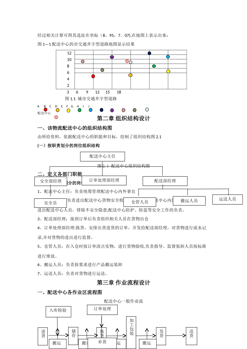 物流管理课程设计_第3页
