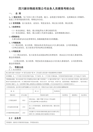 物流行业业务人员绩效考核
