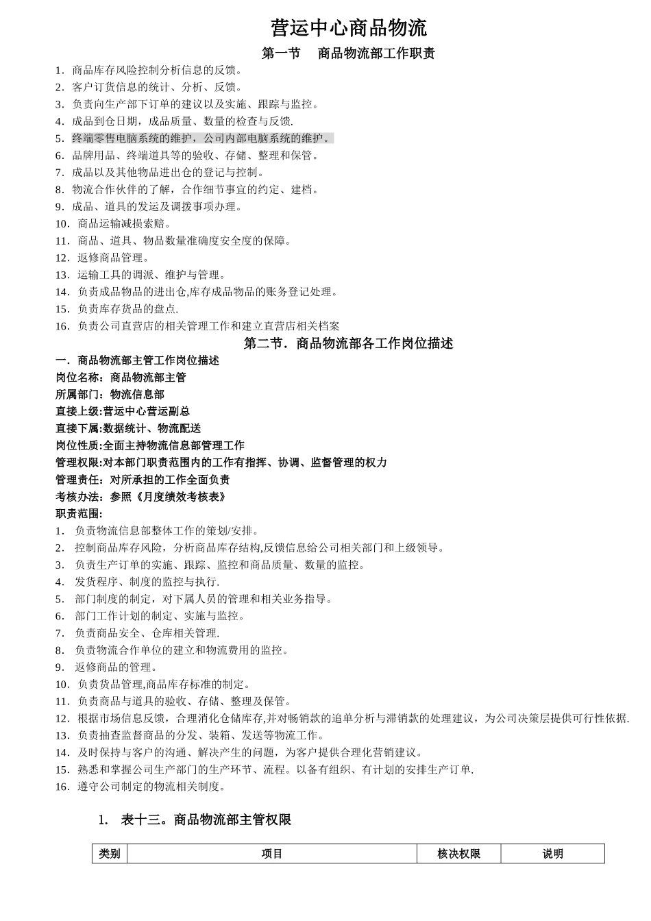物流部岗位职责及管理制度_第1页