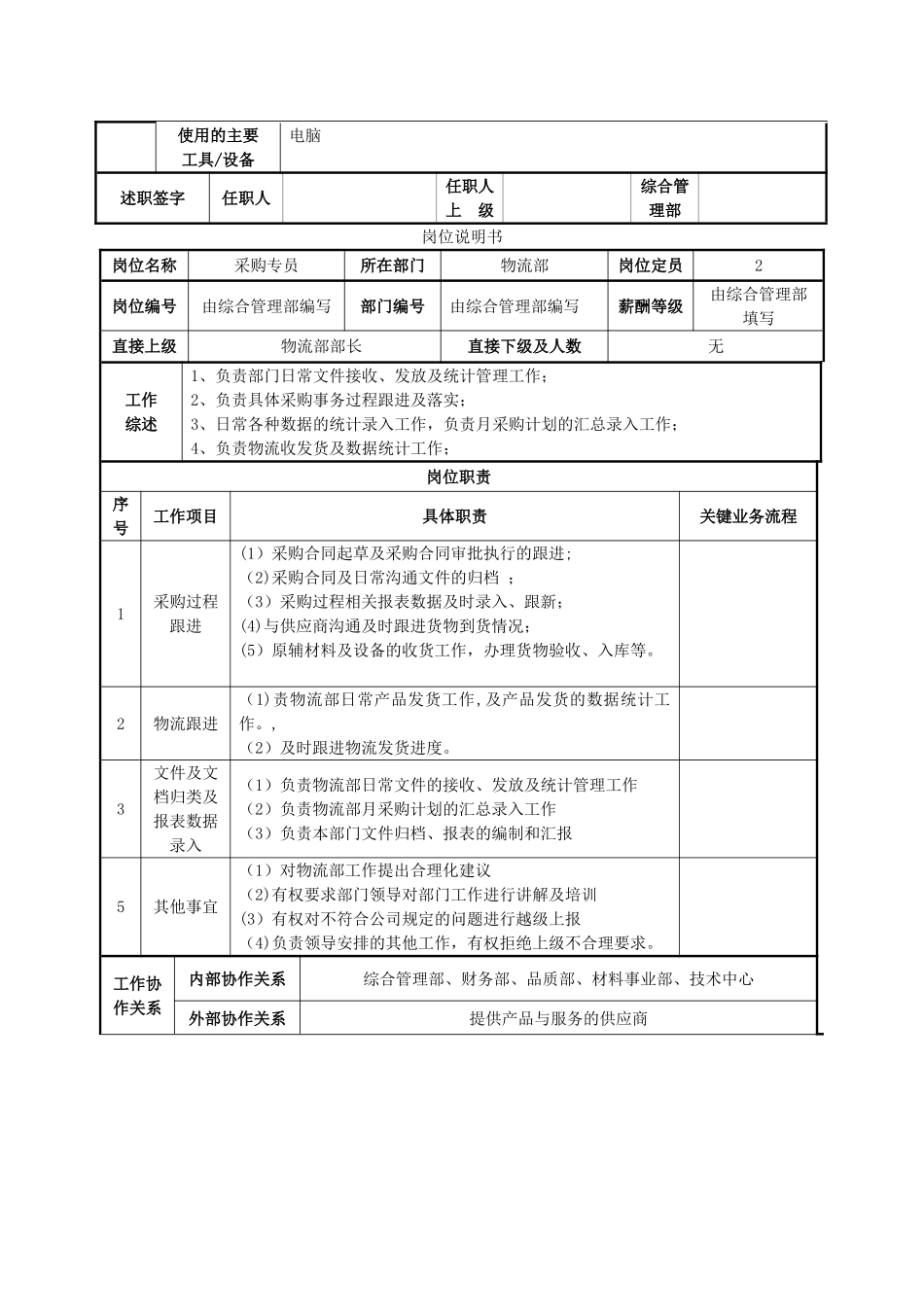 物流部岗位说明书_第3页