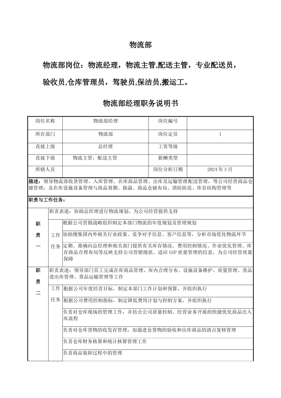 物流部岗位说明书_第1页