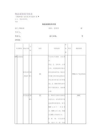 物流部绩效考核表