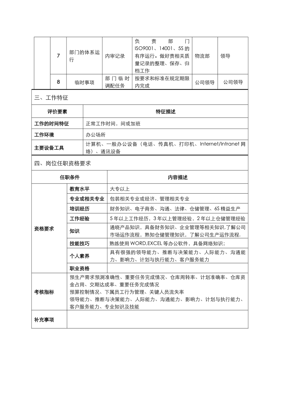 物流部职位说明书_第2页