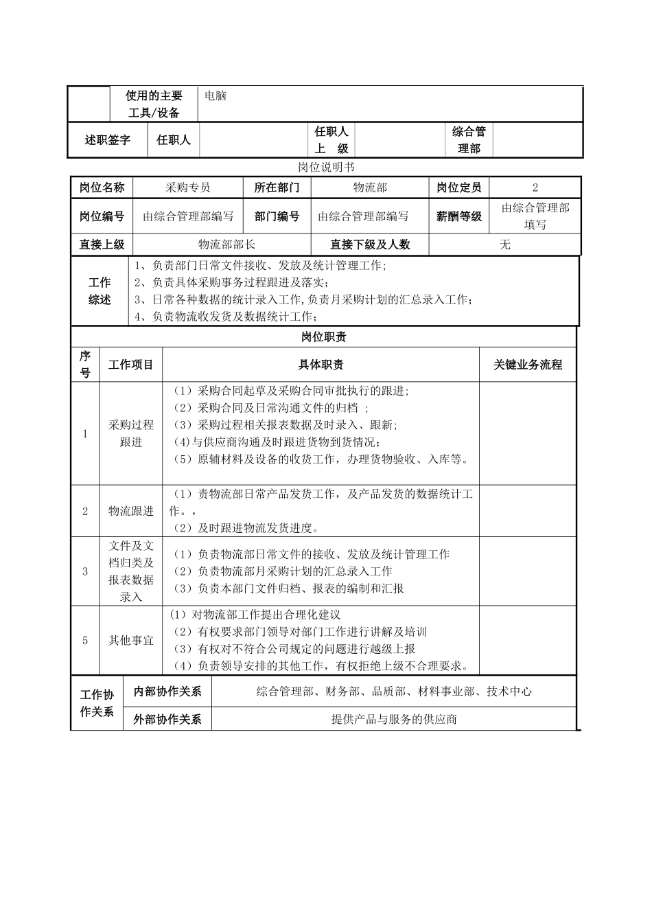 物流部岗位说明书-_第3页
